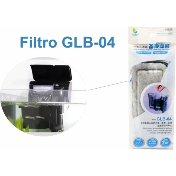 Refil Para Filtro Modelo GLB-04 SOBO